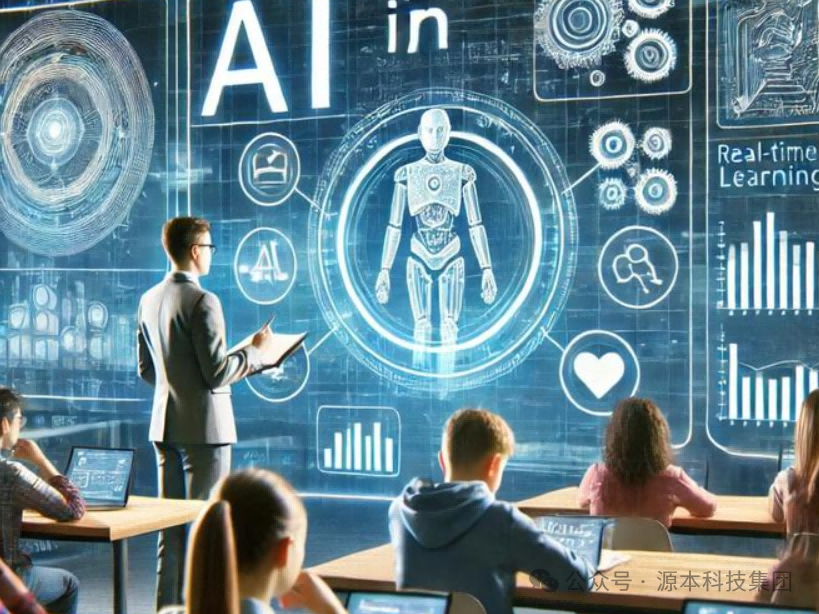 艾弗森贝博ballbet官网科技-本科生掌握大数据、云原生、AI-竞赛保研求职的“超车秘籍”来了！